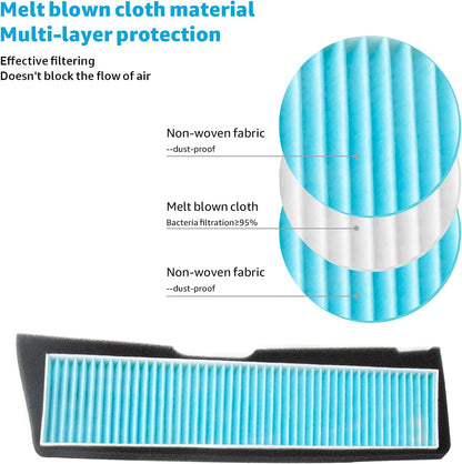 Tesla Model 3 HEPA Intake Air Inlet Filter Accessories for 2023 2022 2021 Model 3